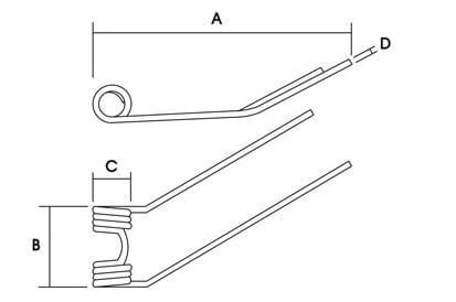 Federzinken aus der Kategorie Kreiselheuer und Kreiselschwader